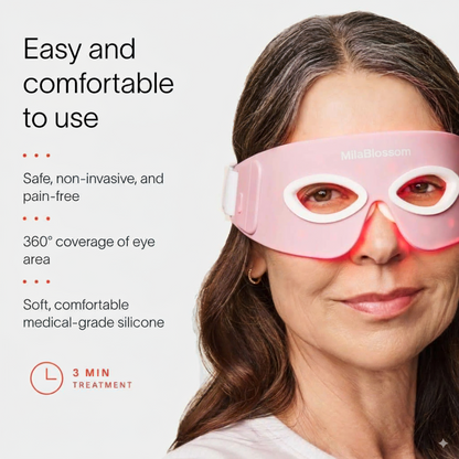 Eye Recovery Pro Kit™ — Anti-Aging LED Eye Mask