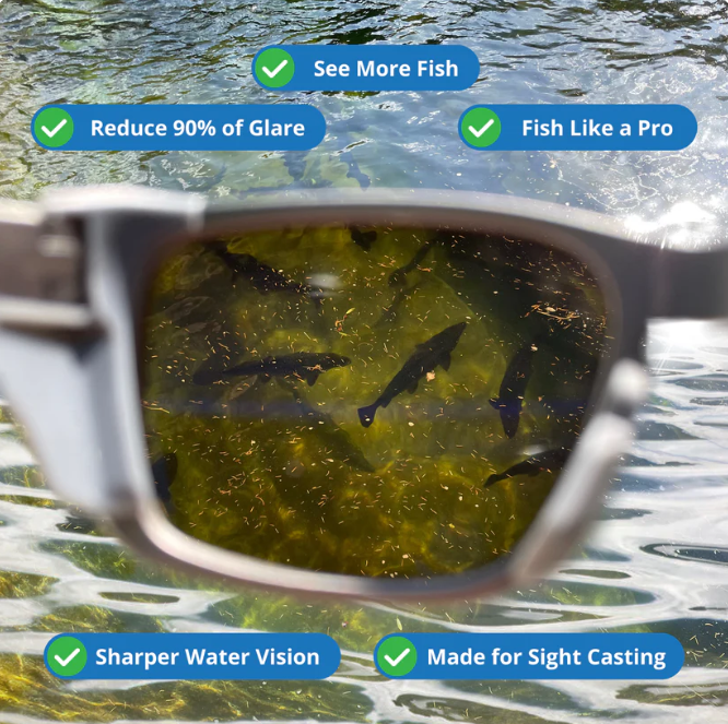 AeroShield ™ - Fishing Glasses
