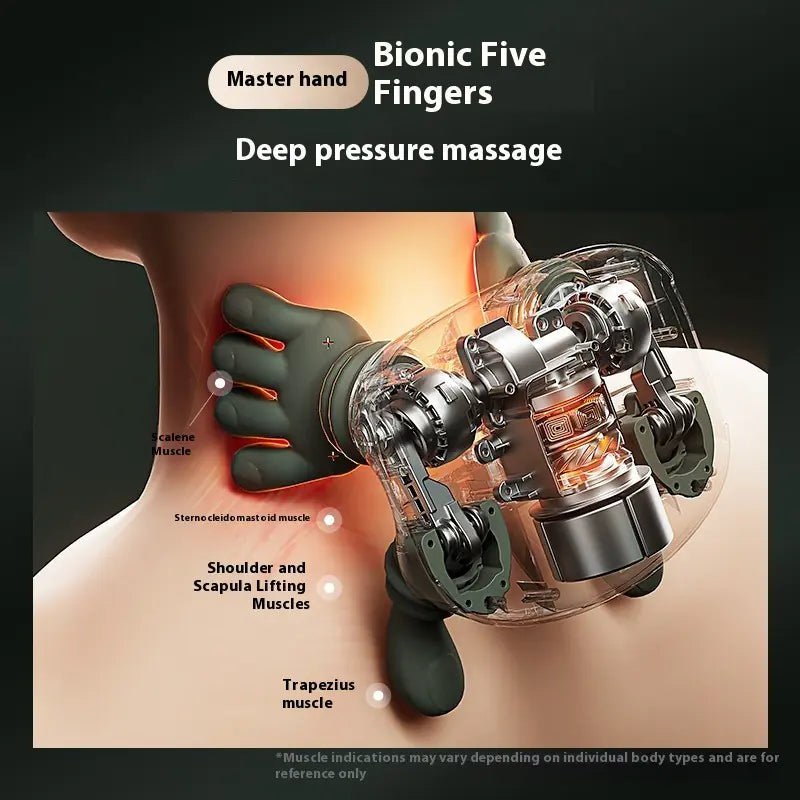 N7 Neck & Shoulder Massager - Moss Green